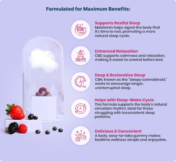 Joy Organics, CBD Sleep Gummies + CBN + THC, Nighttime Berry, Full Spectrum, 30ct, 30mg THC + 90mg CBN + 900mg CBD